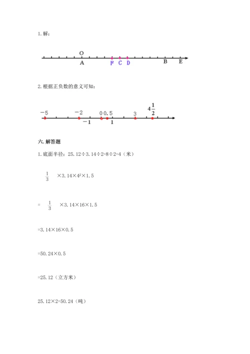 人教版六年级下册数学期末测试卷及参考答案（实用）.docx