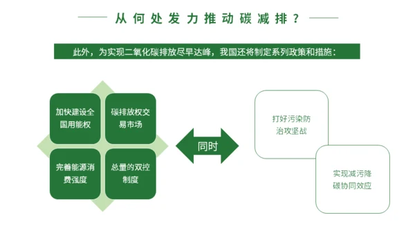 碳达峰碳中和科普生态宣传通用PPT模板