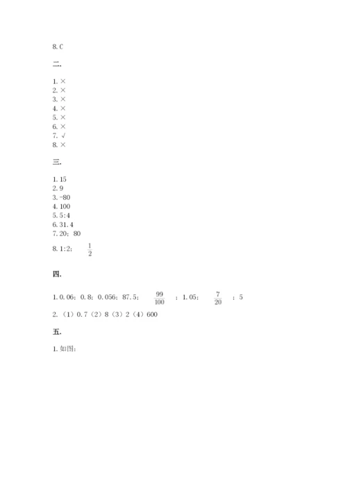 小学毕业班数学检测题【夺冠】.docx