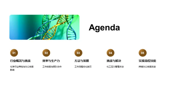 化学行业办公效能提升