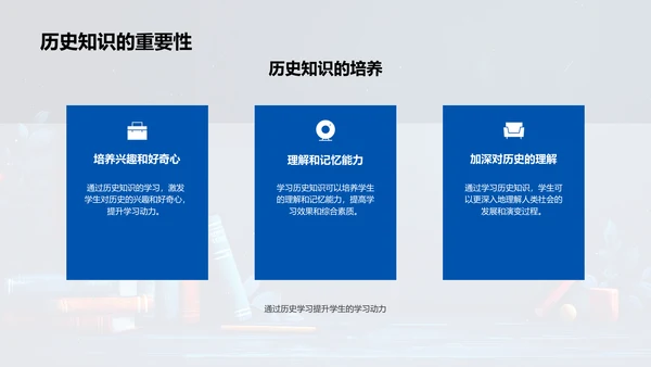 历史课程讲解PPT模板