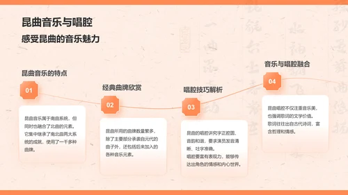 橙色复古风昆曲——非遗文化科普PPT模板