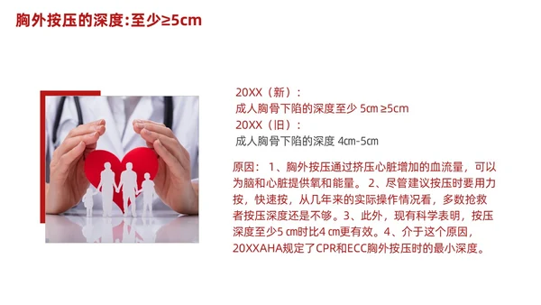 红色简约心肺复苏PPT
