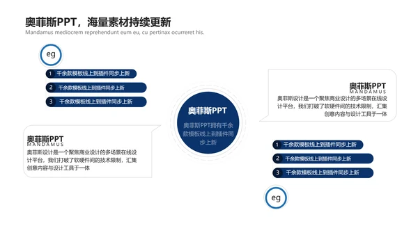 扁平深蓝色文体娱乐校园生活社团活动PPT套装