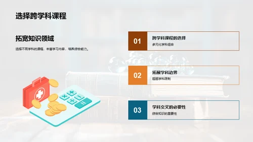 跨学科学习探秘