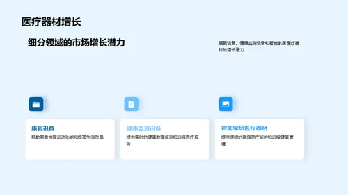 生物医疗市场新篇章