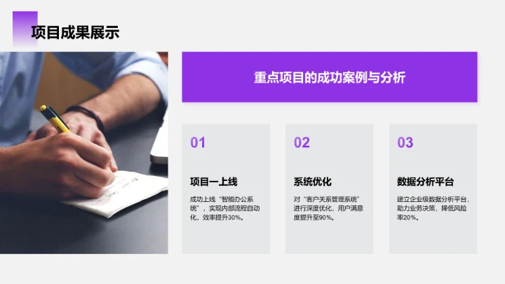 紫色商务风IT互联网工作总结汇报PPT模板