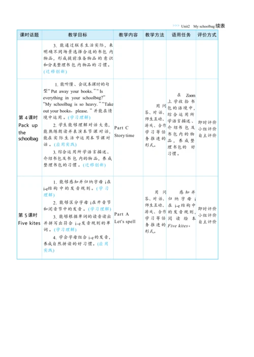 Unit 2 My schoolbag 单元整体教学设计(表格式）