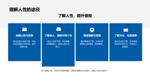 人文教育实践讲座PPT模板