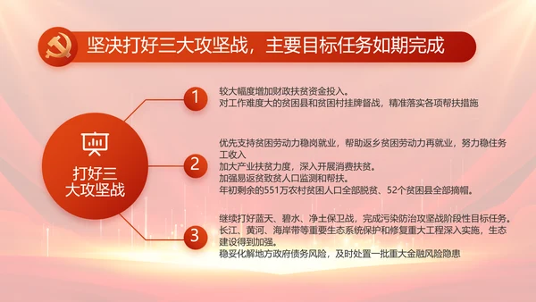党支部选举换届大会年终工作总结PPT