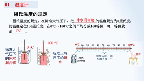 人教版物理八年级上册 3.1 温度 课件  （19页ppt）