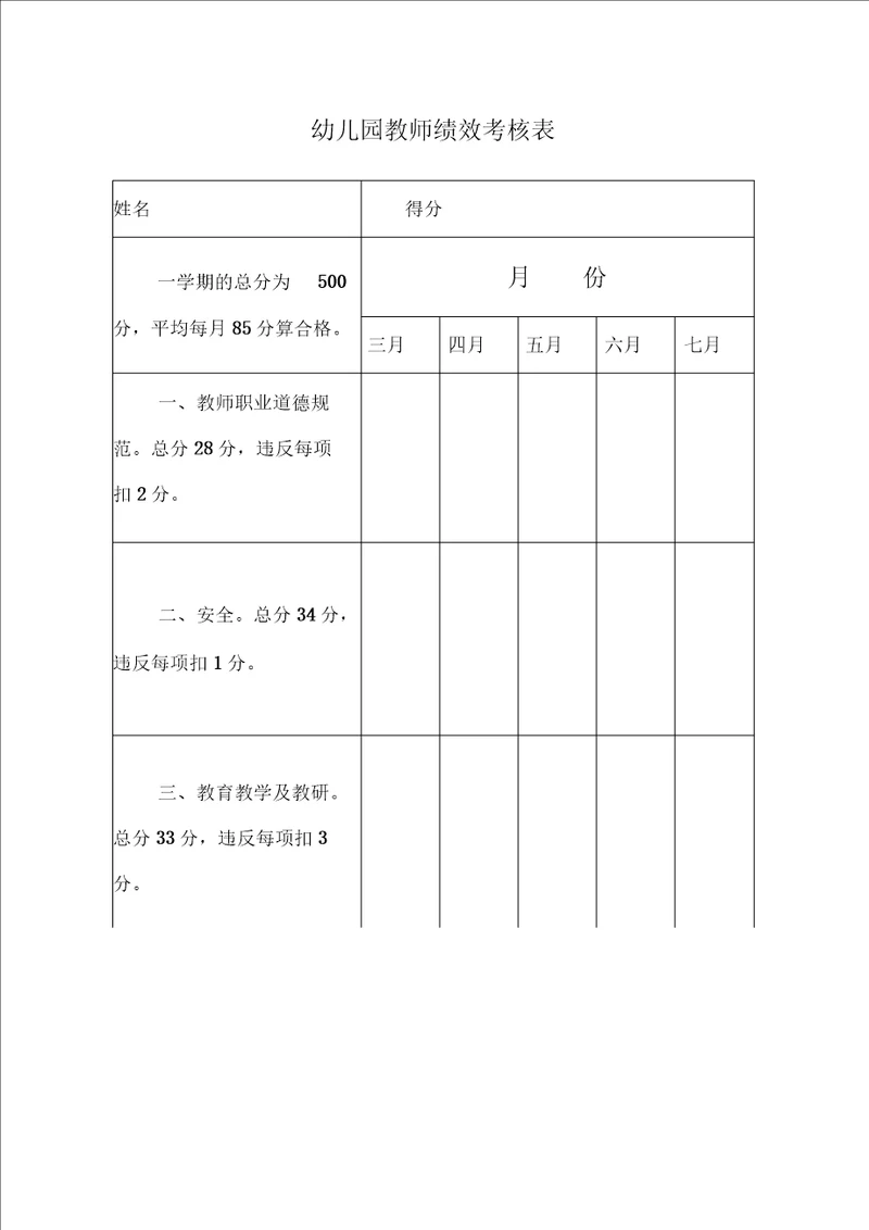 幼儿园教师绩效考核表