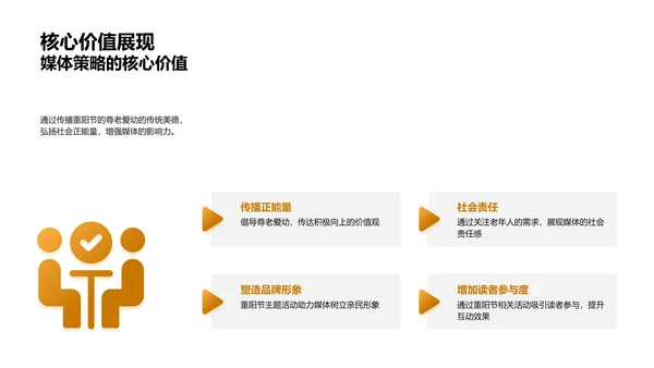 重阳节媒体推广策略PPT模板