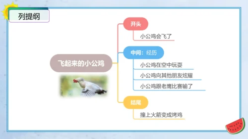 统编版三年级语文下册单元作文能力提升第八单元习作：这样想象真有趣（教学课件）
