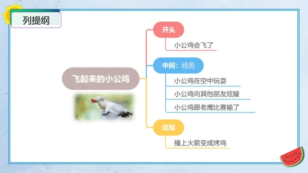 统编版三年级语文下册单元作文能力提升第八单元习作：这样想象真有趣（教学课件）