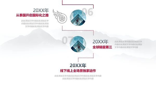 风云城市世界著名地标年终汇报通用PPT模板