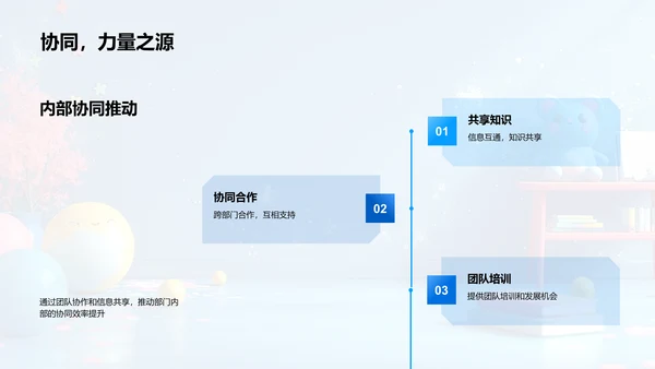 教学经理年度述职报告PPT模板