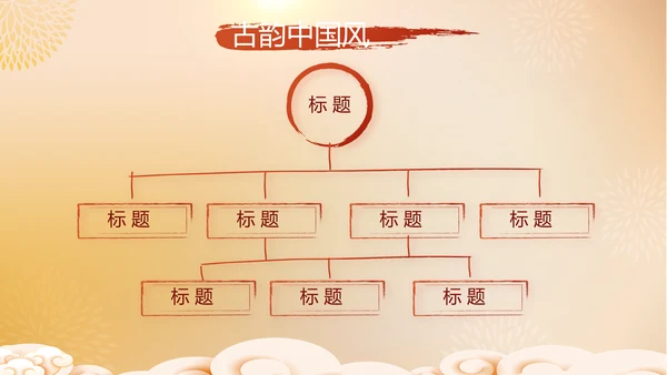 红色喜庆迎新春春节晚会年会动态PPT
