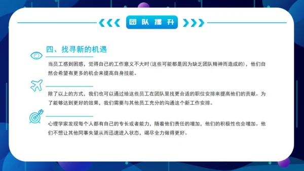 团队建设证书管理通用PPT课件