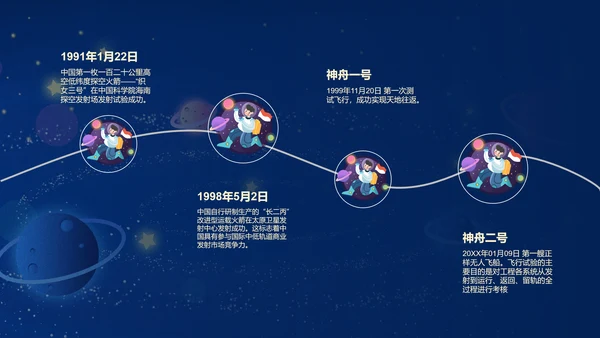 蓝色星空中国梦航天梦主题班会PPT模板