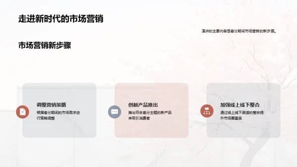 创新春分营销攻略