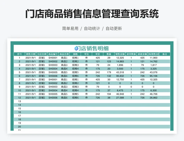 门店商品销售信息管理查询系统