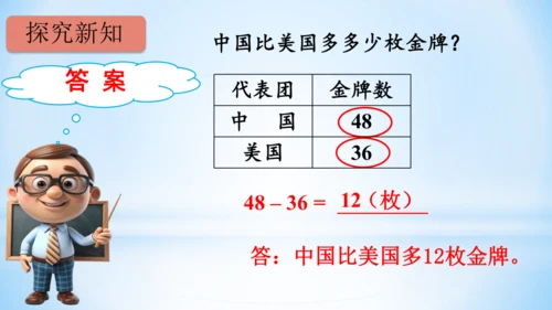 2.100以内的加法和减法（减法-不退位减）课件(共20张PPT)二年级上册数学人教版
