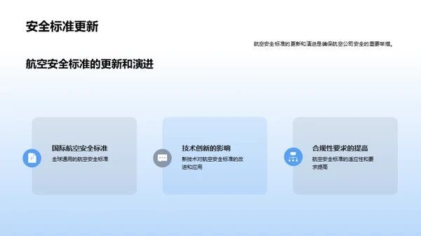 航空安全：挑战与突破