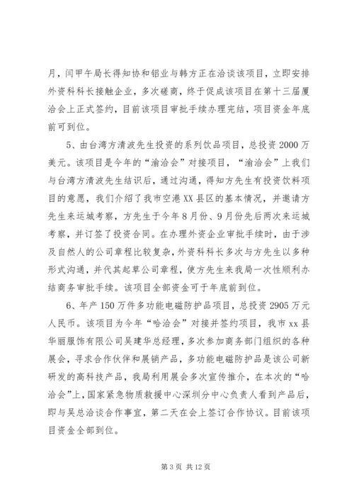 商务局招商引资工作情况汇报.docx