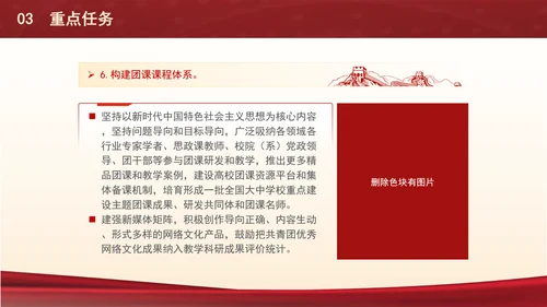 关于共建高校大思政体系推动高校共青团工作高质量发展的实施意见PPT课件