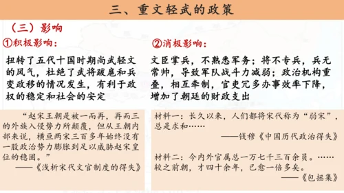 第6课 北宋的政治  课件