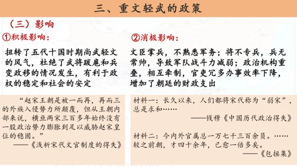第6课 北宋的政治  课件