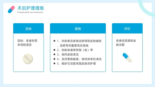简约风阑尾炎护理查房疾病病人的护理医疗培训PPT