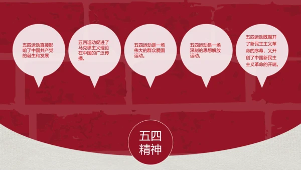 党政风五四青年节教育PPT