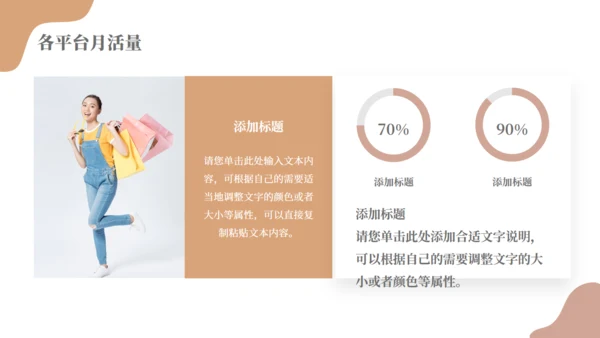 电商行业分析报告通用PPT模板