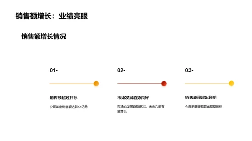 燃油销售新纪元