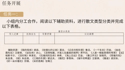 【教学评一体化】第四单元 整体教学课件-【大单元教学】统编语文八年级上册名师备课系列