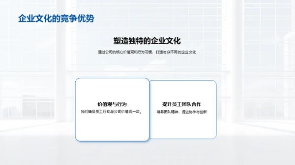 塑造竞争力的企业文化