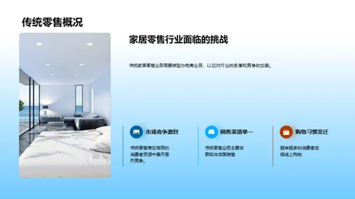 电商视角下的家居行业变革