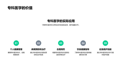 专科医学全解析