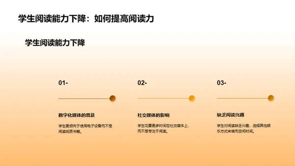 文学教育的新维度