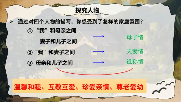 6 散步 课件(共32张PPT)2024-2025学年统编版语文七年级上册