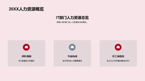 团队建设的回顾与展望