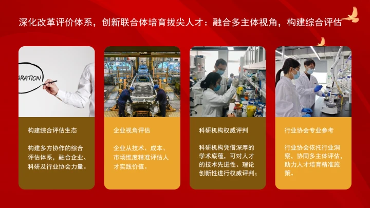 依托创新联合体培养拔尖创新人才的模式、挑战与策略ppt课件
