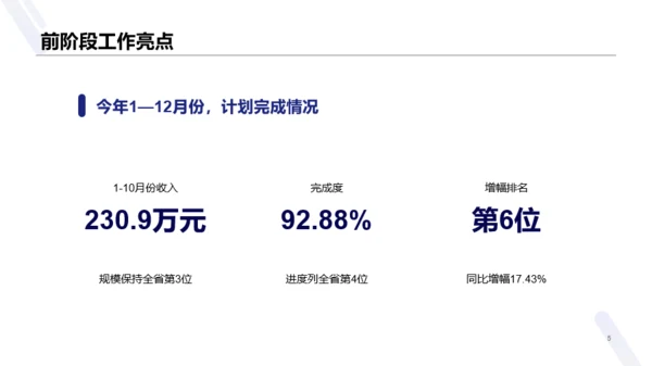 蓝色商务销售部年终总结汇报PPT案例