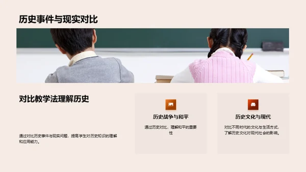 历史教学的现实触角