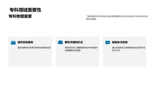 专科物理实践与应用PPT模板