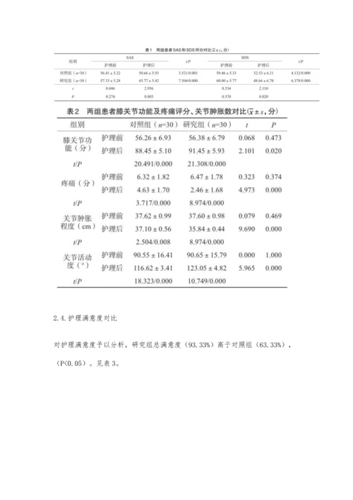 个性化护理对关节镜手术治疗膝关节半月板损伤效果的影响.docx