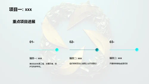 绿色使命：公益季度展望