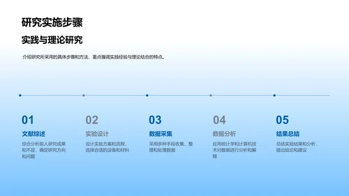 工学课题研究报告